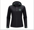 SwarchX AeroTech Performance Shell (Unisex)